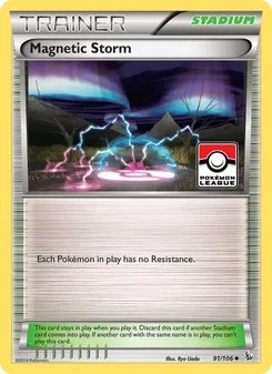 Magnetic Storm