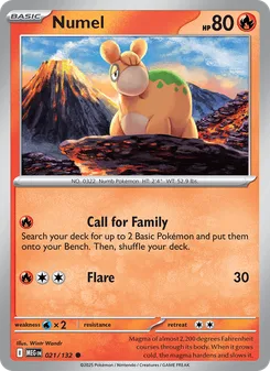 Numel
