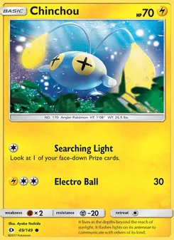 Chinchou