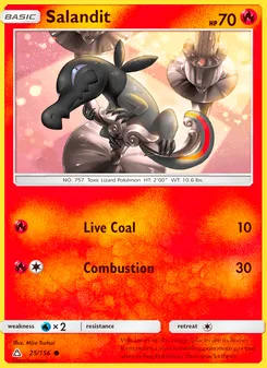 Salandit